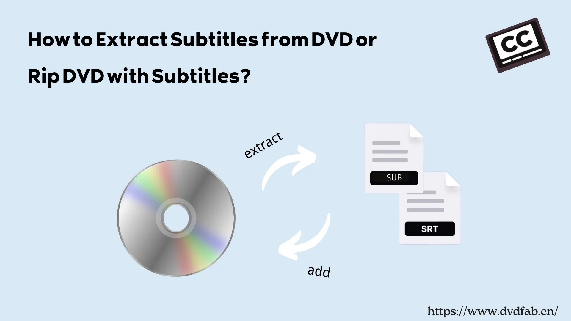 How to Rip DVD with Subtitles and Extract Subtitles from DVD?
