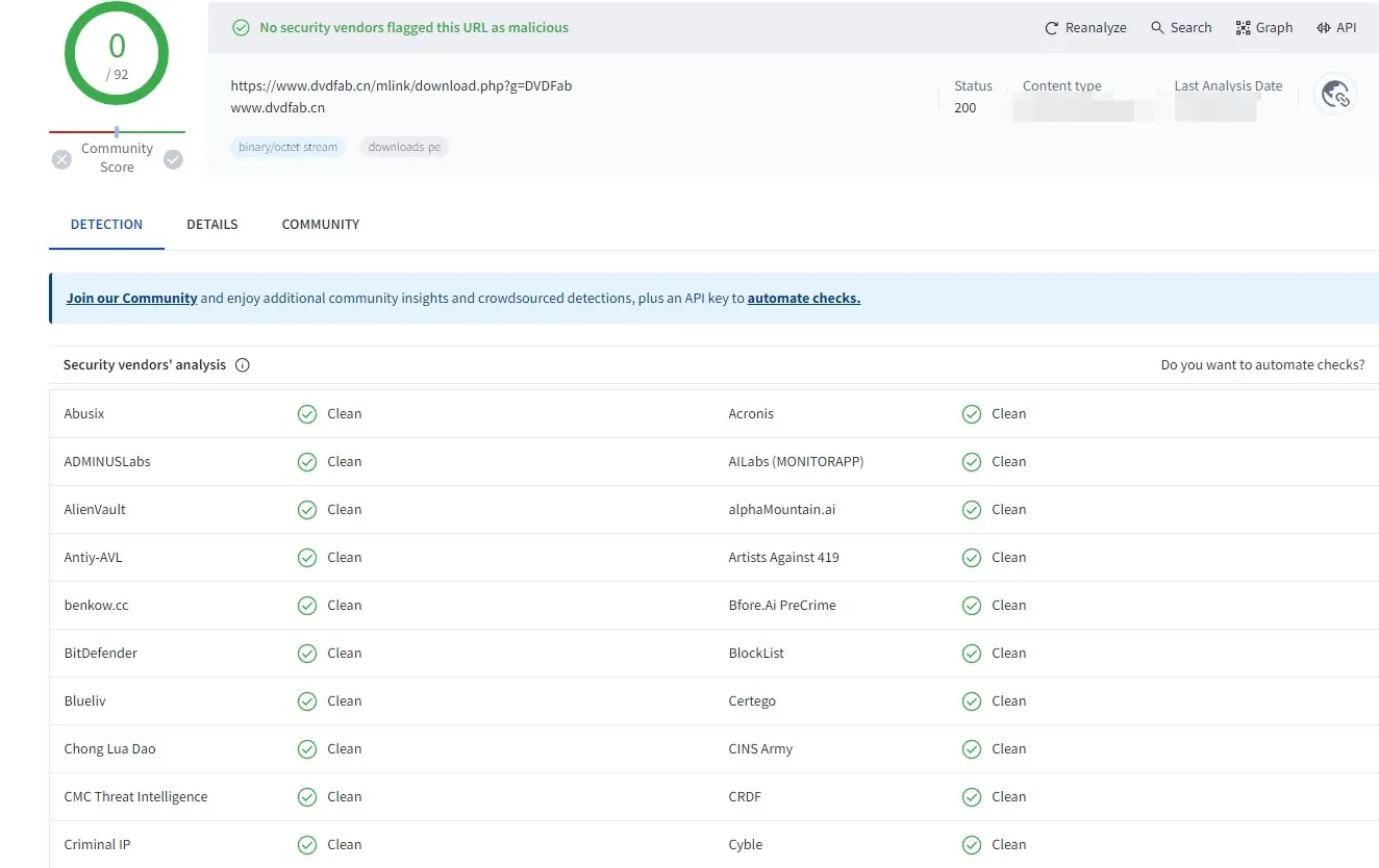 Is dvdfab safe