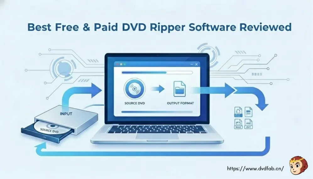 10 Best DVD Rippers for Windows & macOS: 2026 Tested
